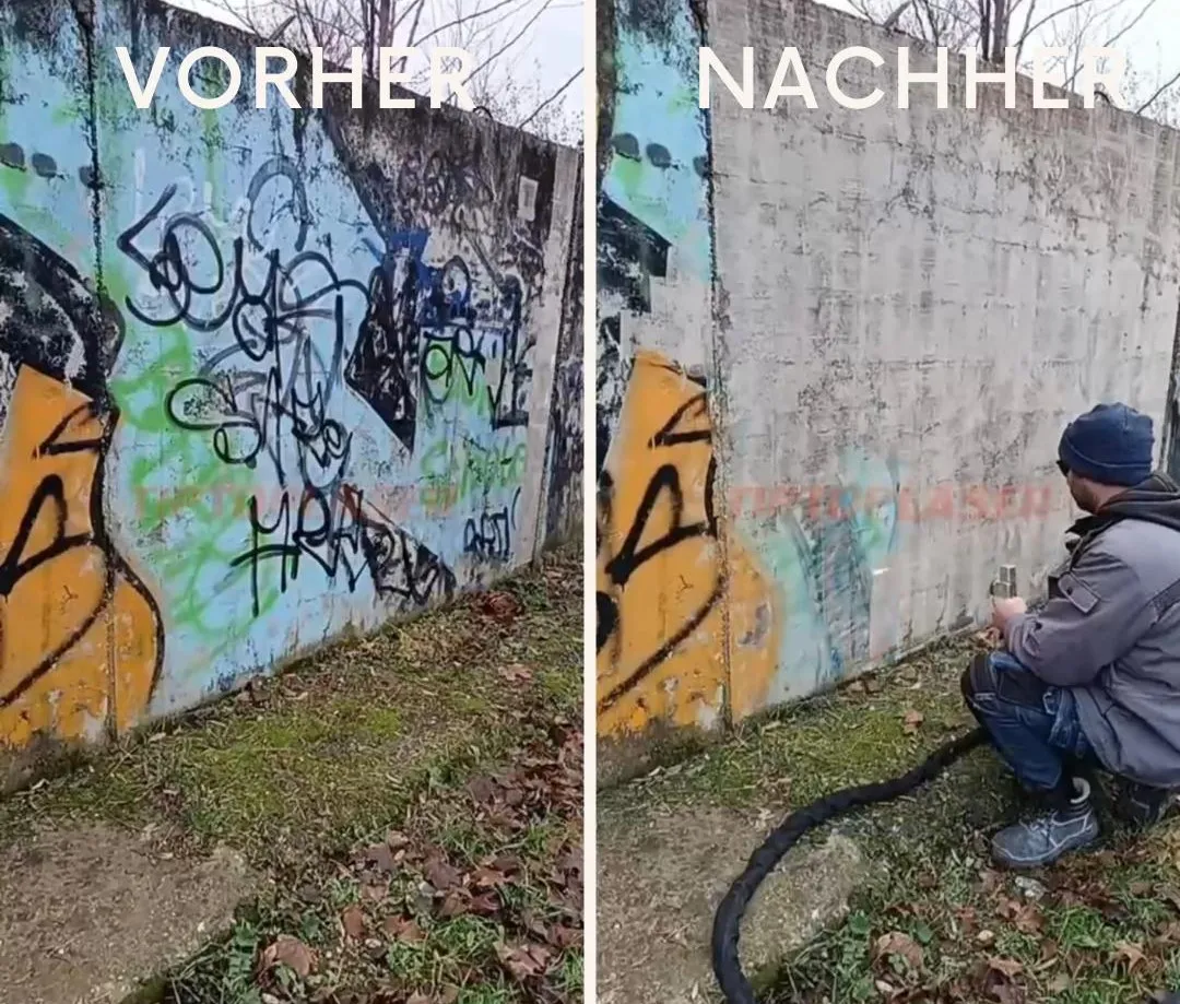 Haushaltsauflösung von IINDEX